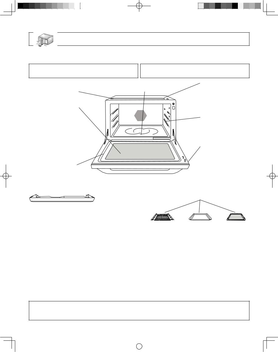 Panasonic NNCF876S Operating Instructions