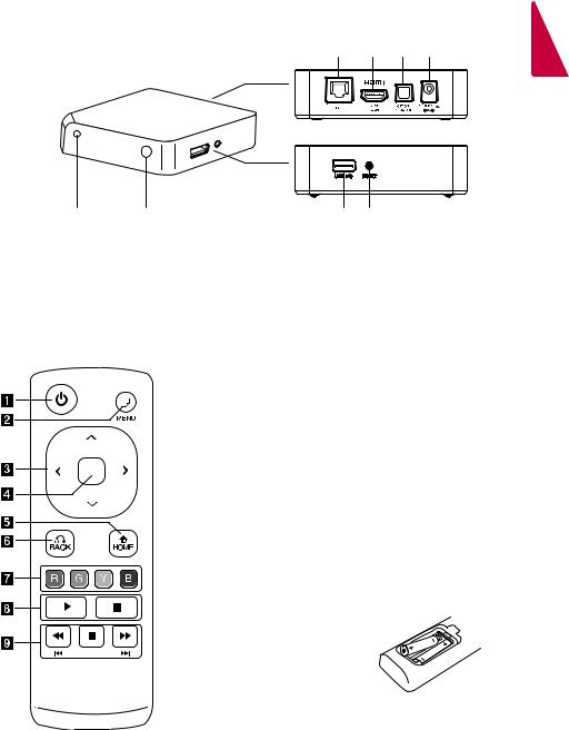 LG ST600 User manual