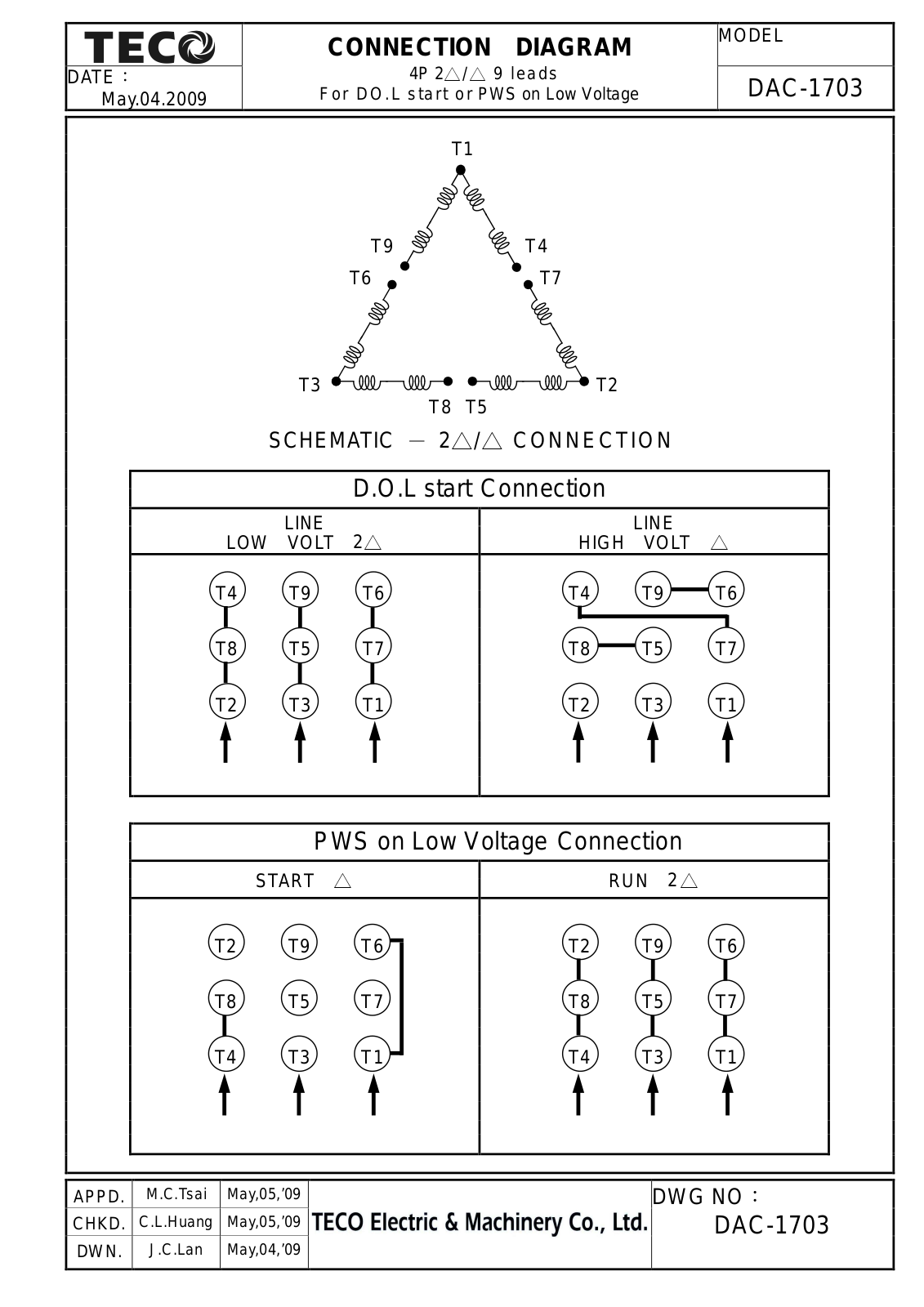 Teco DAC-1703 Connection Diagram