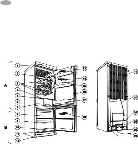 Zanussi ZK 21/6 ATO User Manual