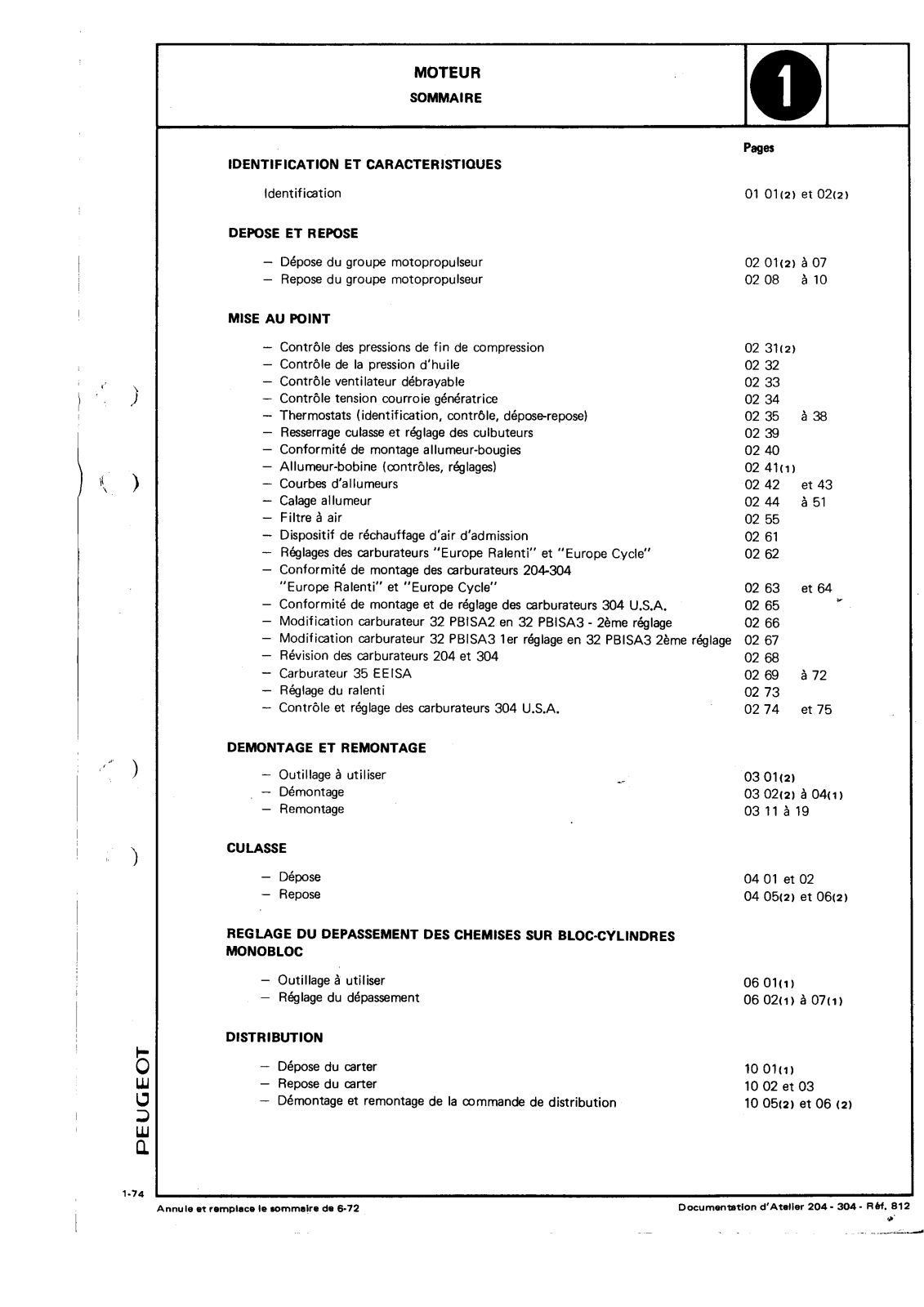 Peugeot 204, 304 User Manual