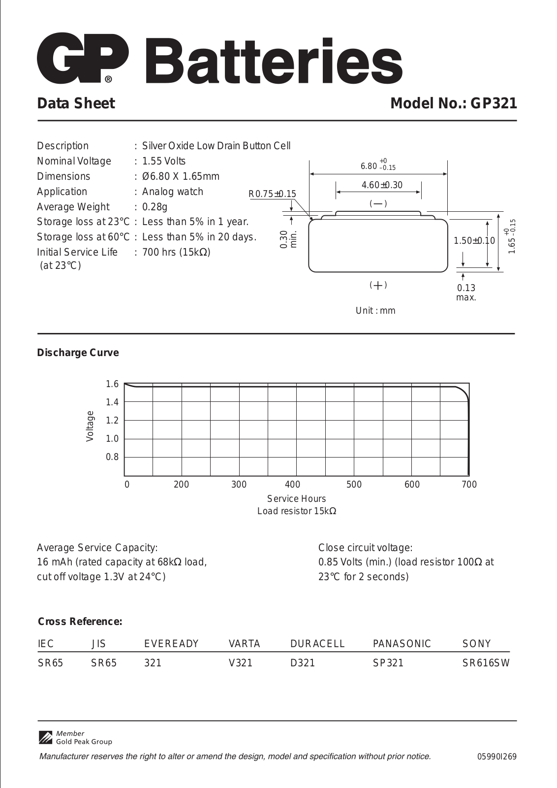 Gp batteries GP321 DATASHEET - ManualMachine.com