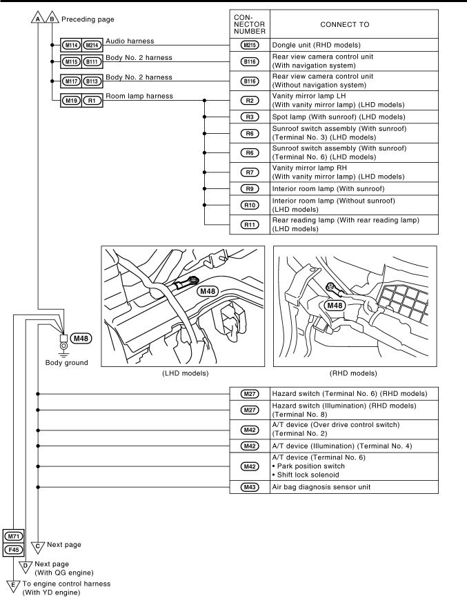 Nissan Almera 2003 User Manual