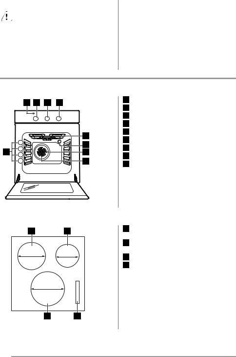 Faure FCI5524CWA User Manual