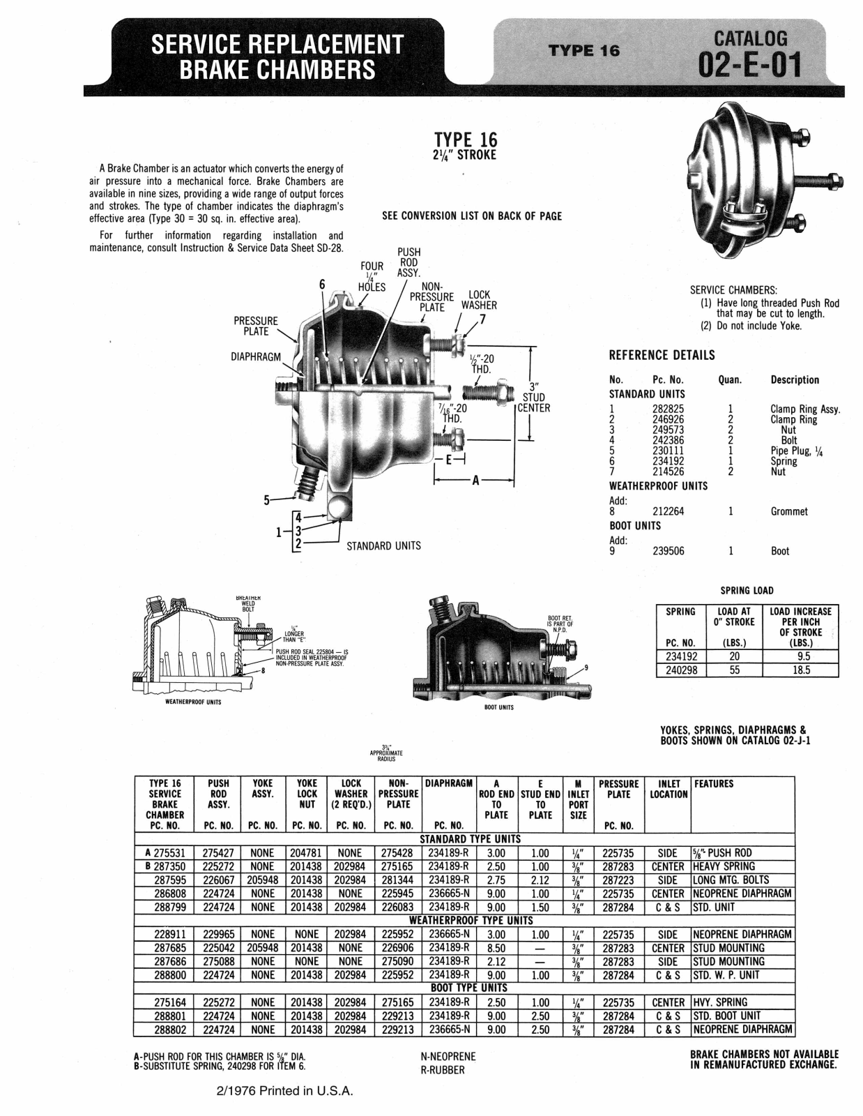 BENDIX 02-E-01 User Manual