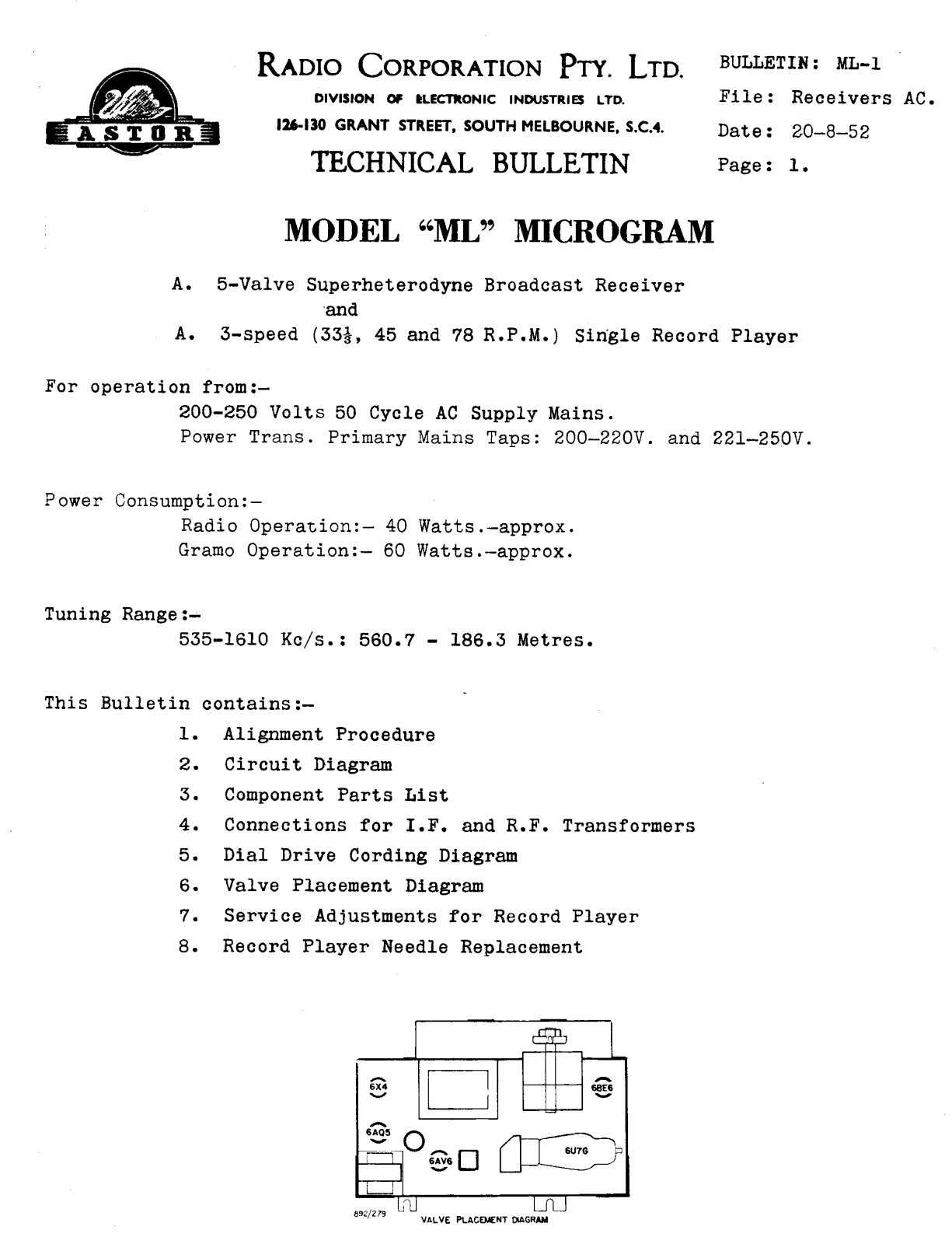 Astor ML Diagram - ManualMachine.com