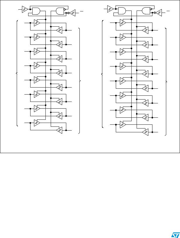 ST 54AC164245 User Manual