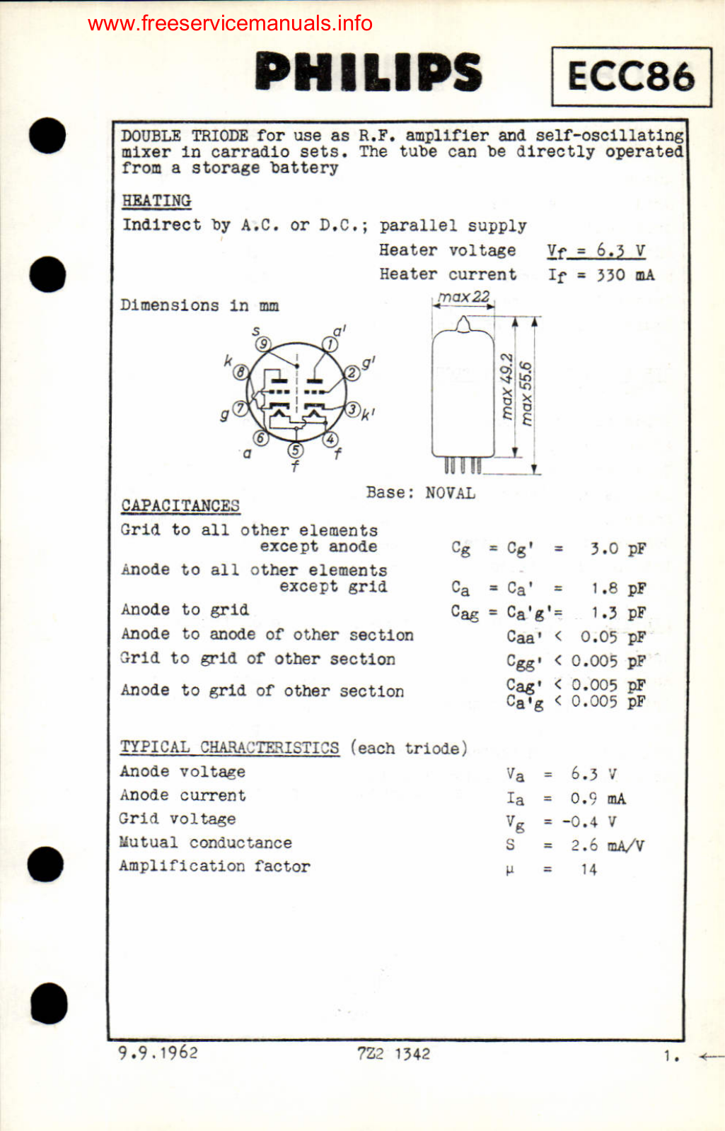 Philips ECC86 DATASHEETS