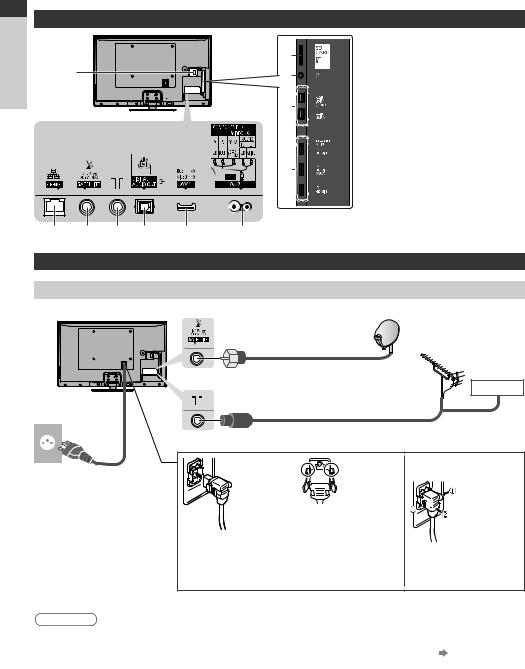 Panasonic TX-P55ST50J, TX-P50ST50J, TX-P42ST50J User Manual