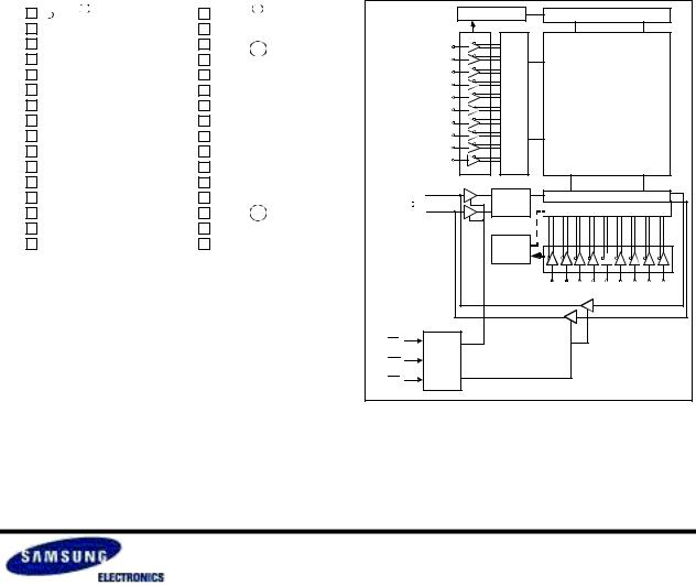 Samsung K6T4008C1B-GP55, K6T4008C1B-GL70, K6T4008C1B-GF55, K6T4008C1B-GB70, K6T4008C1B-GB55 Datasheet