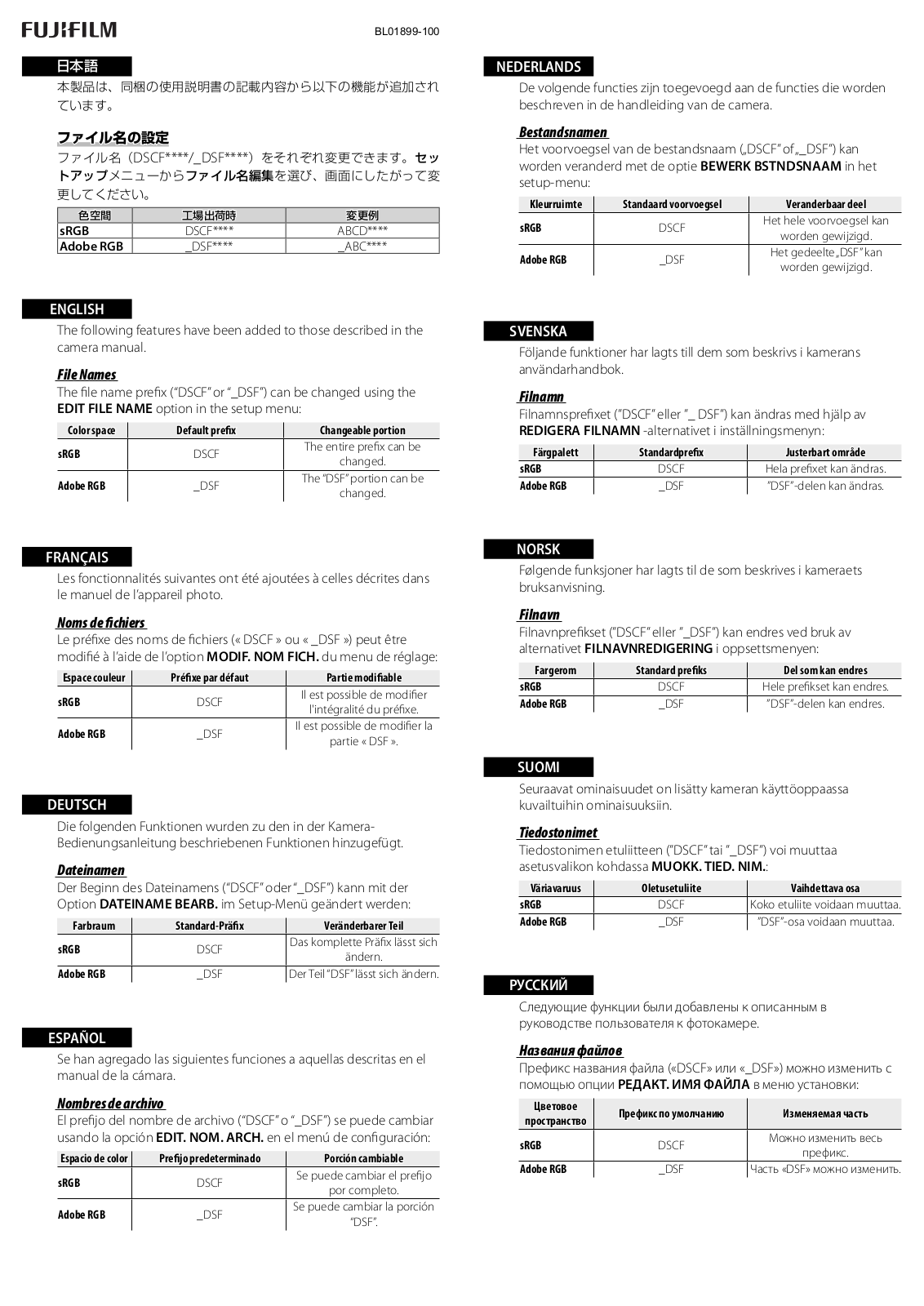 Fujifilm X-E2 Guide