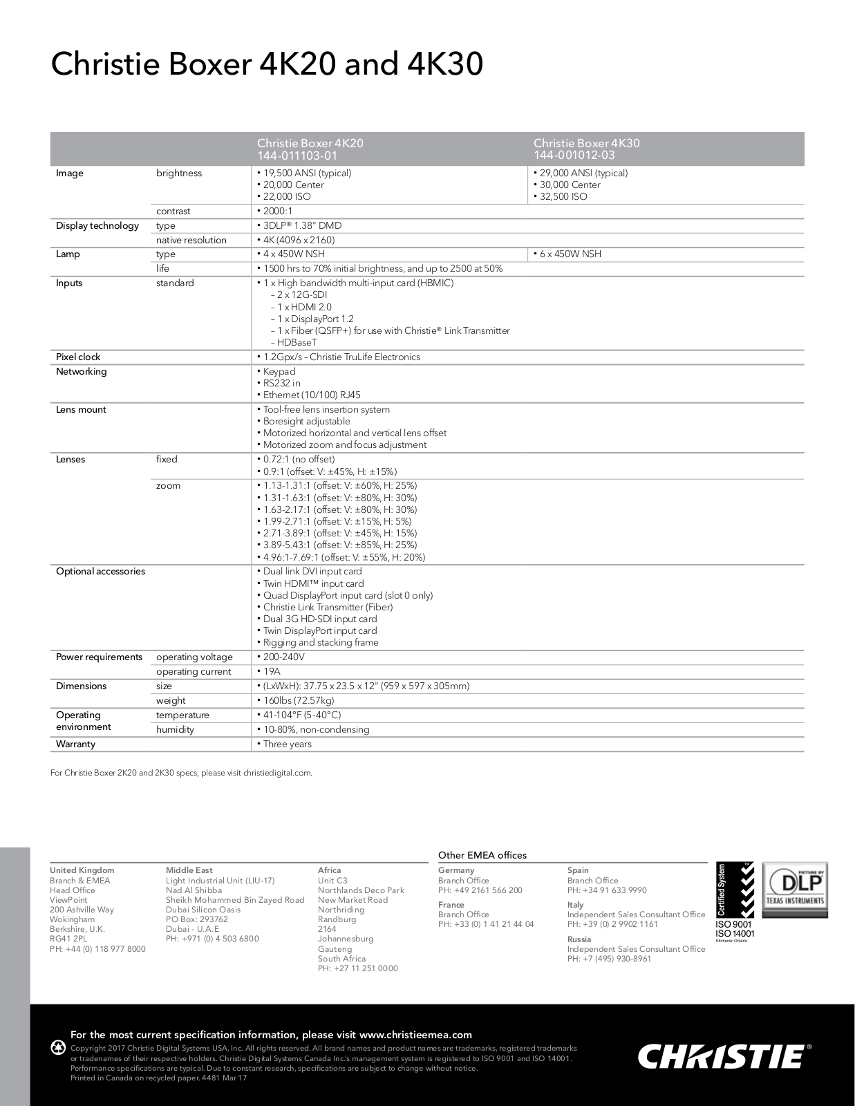 Christie Boxer 4K30 User Manual