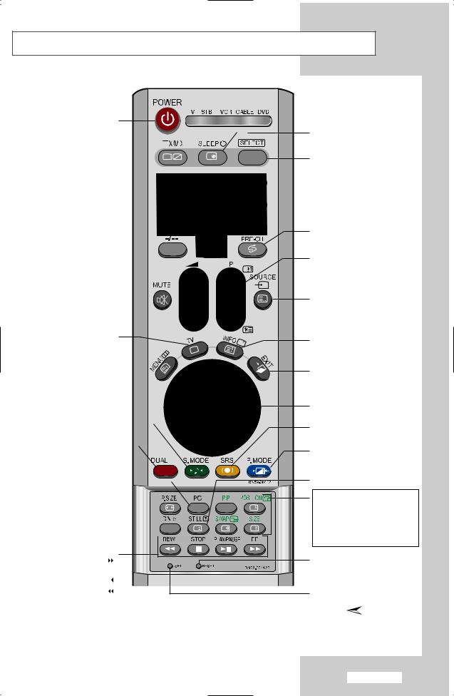 Samsung LS26A33W User Manual