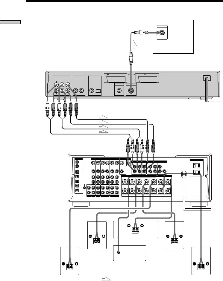 SONY DVP-S535D, DVP-S536D User Manual