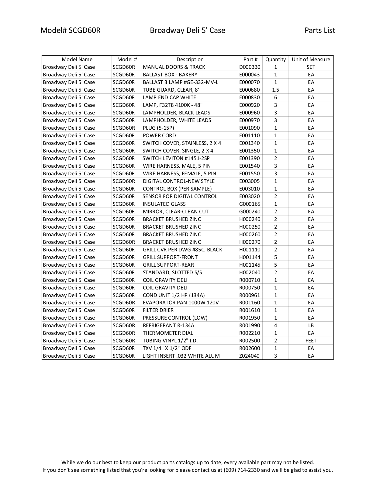 RPI Industries SCGD60R Parts List