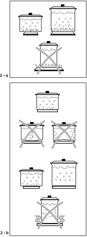 Zanussi ZXS 646 ITX User Manual