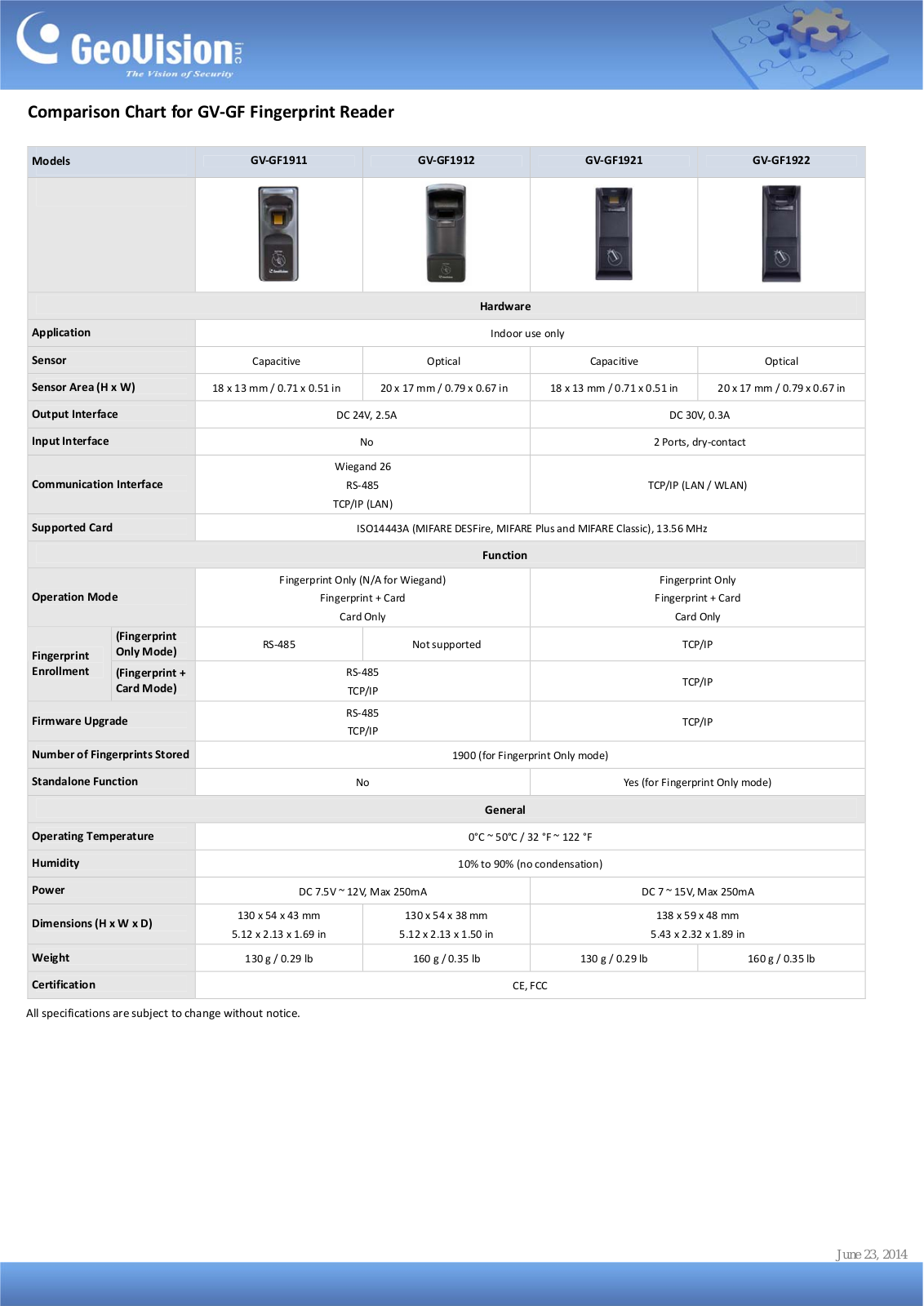 Geovision GV‐GF1922, GV‐GF1911, GV‐GF1912, GV‐GF1921 User Manual