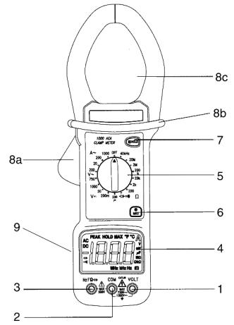 VOLTCRAFT VC-602 User guide