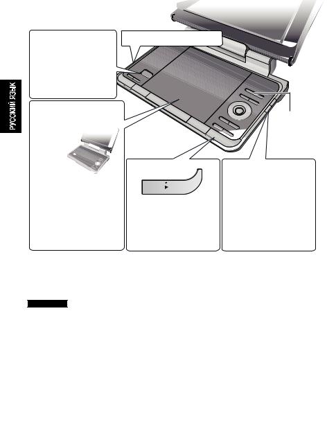 Panasonic DVD-LS80 EE-K User Manual