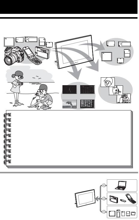 Sony DPF-V900, DPF-V700 User Manual