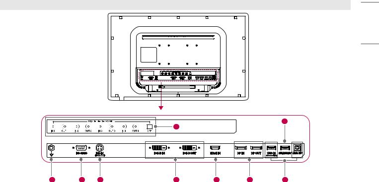 LG 32HL714S-W User manual