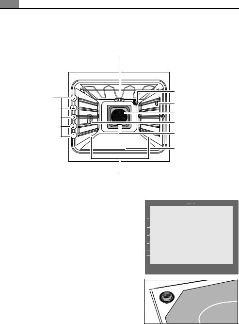 AEG E9871-5 User Manual