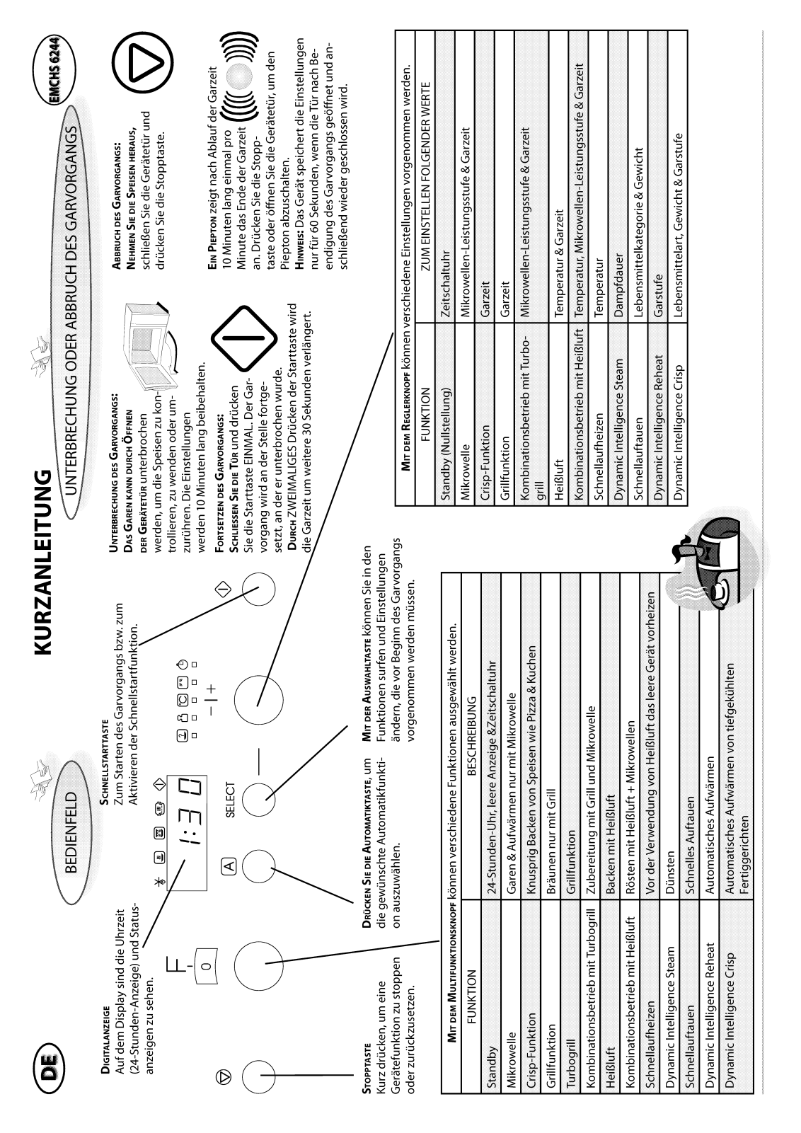 Whirlpool EMCHS 6244 IN User Manual