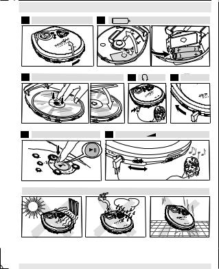 Philips AX3201, AX3200, AX3202 User Manual