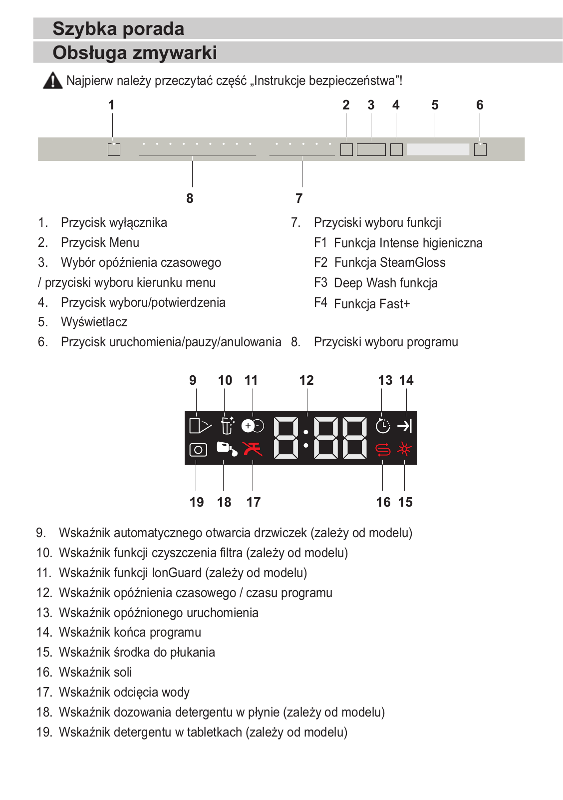 Beko BDIN38531D QUICK REFERENCE GUIDE