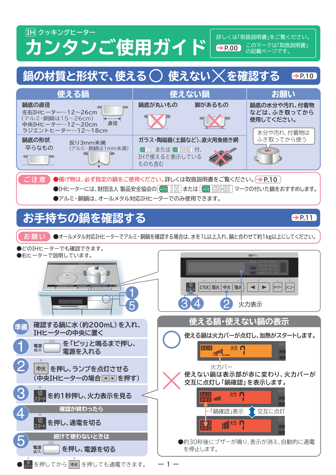 HITACHI HT-F8 User guide