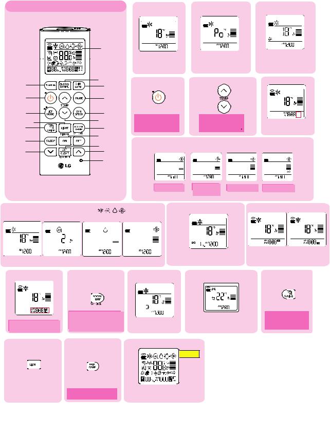 LG IE18GN User manual