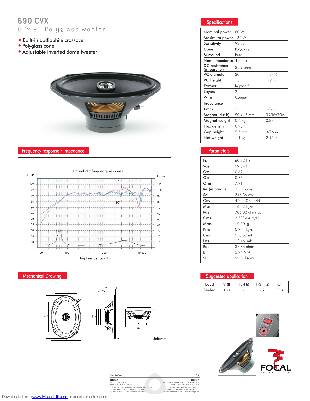 Focal Polyglass 690 CVX Specification Sheet - ManualMachine.com