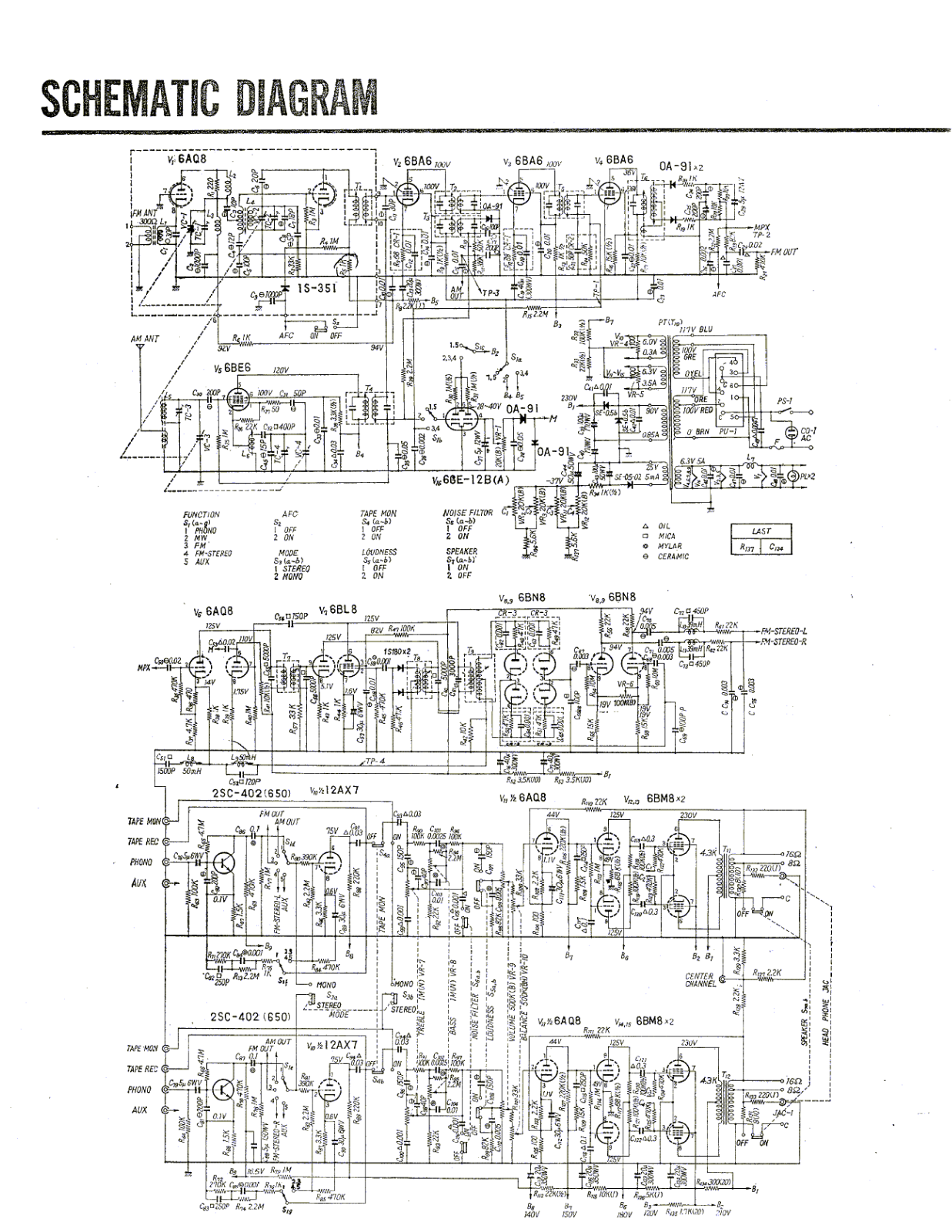 Sansui 250 Schematic