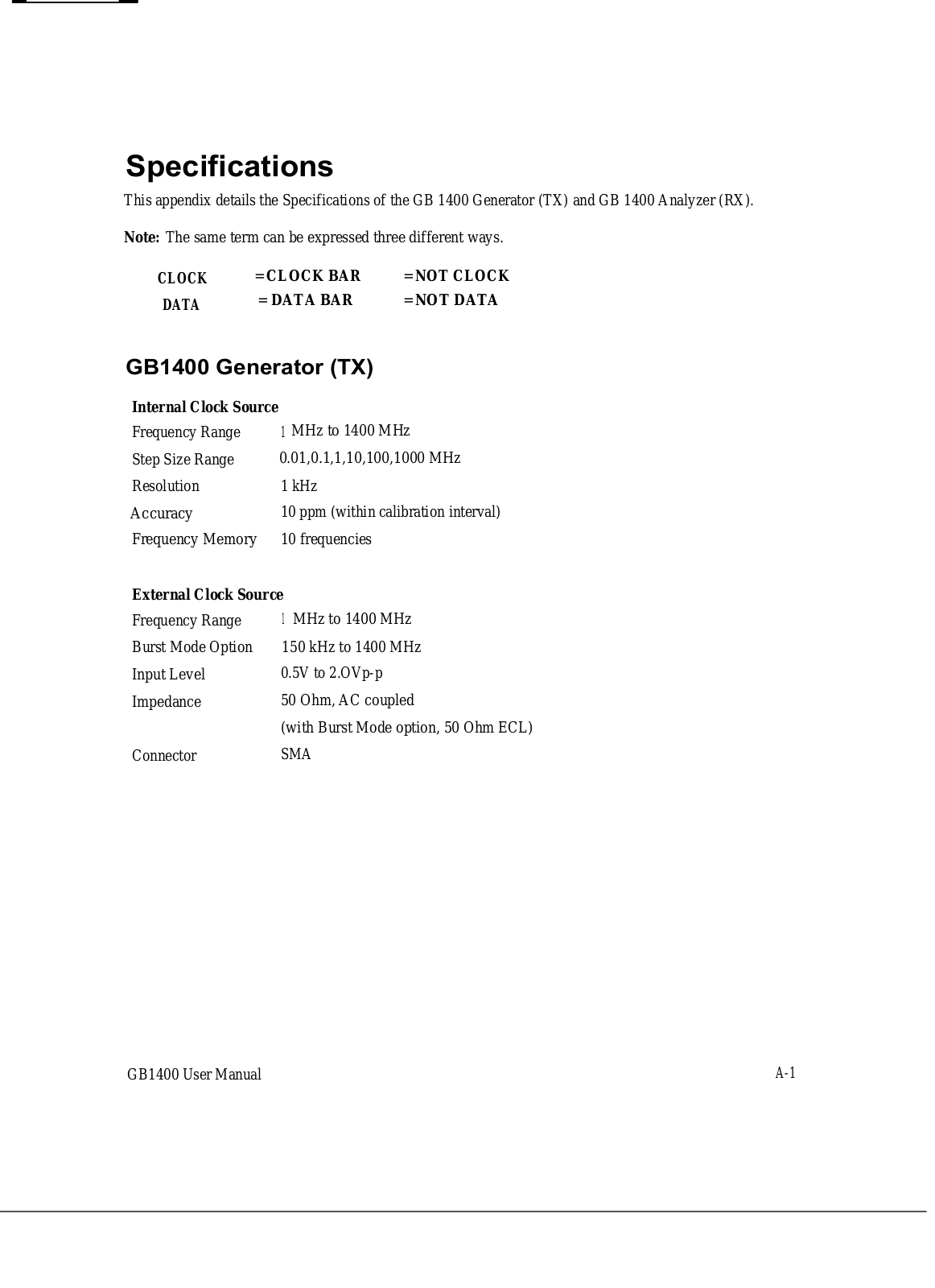 Atec GB1400 User Manual