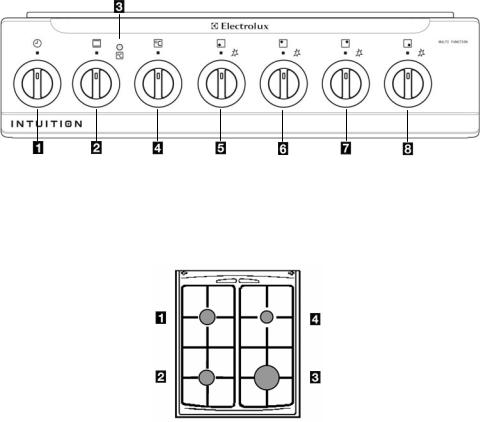 Electrolux EKK501505W User Manual