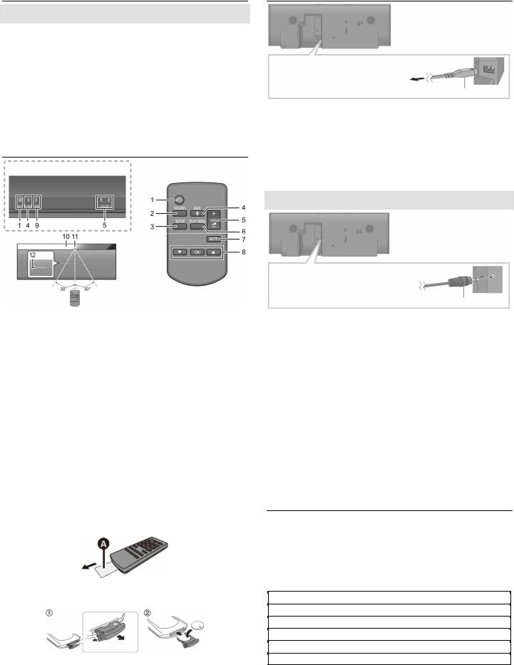 Panasonic SC-NE3 User Manual