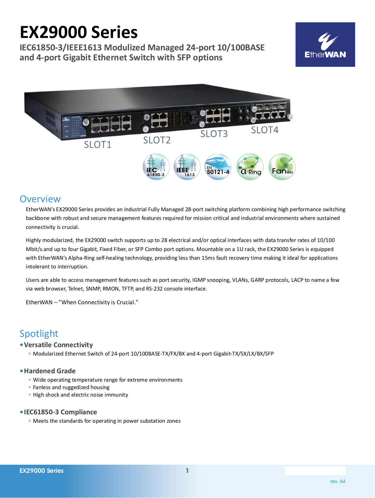 EtherWan EX29000 Series Data Sheet