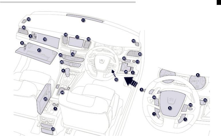 Peugeot 508 2015, 508 2014 User Manual