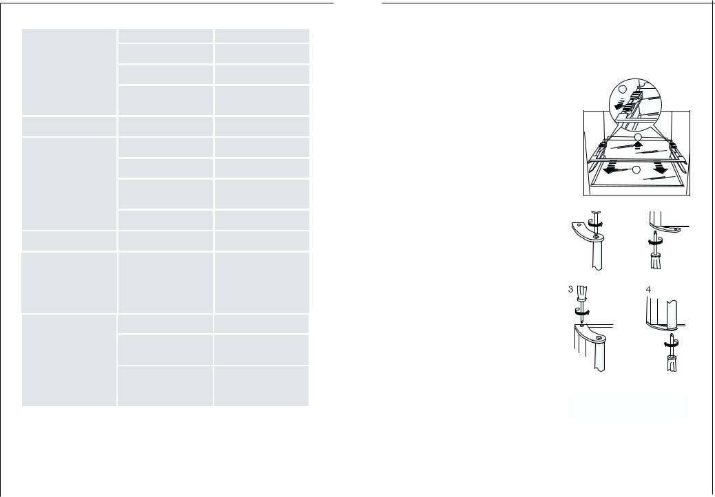 AEG S80318KG6 User Manual