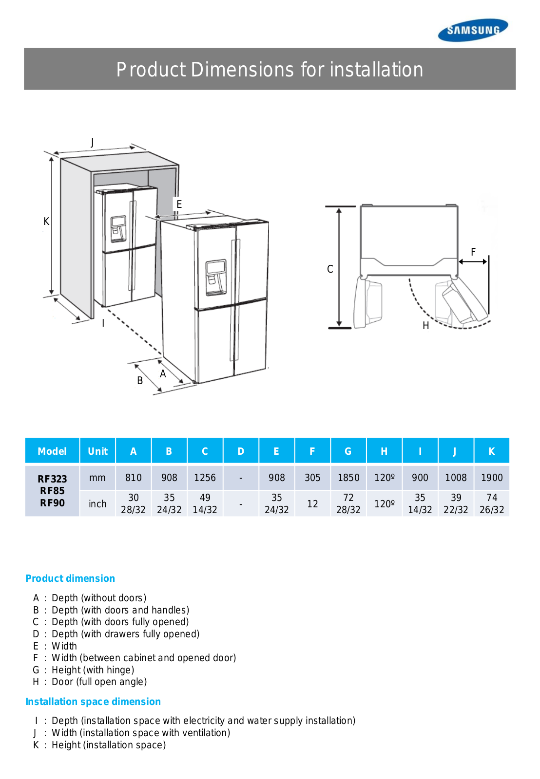 Samsung RF28HFPDBSR-AA User Manual