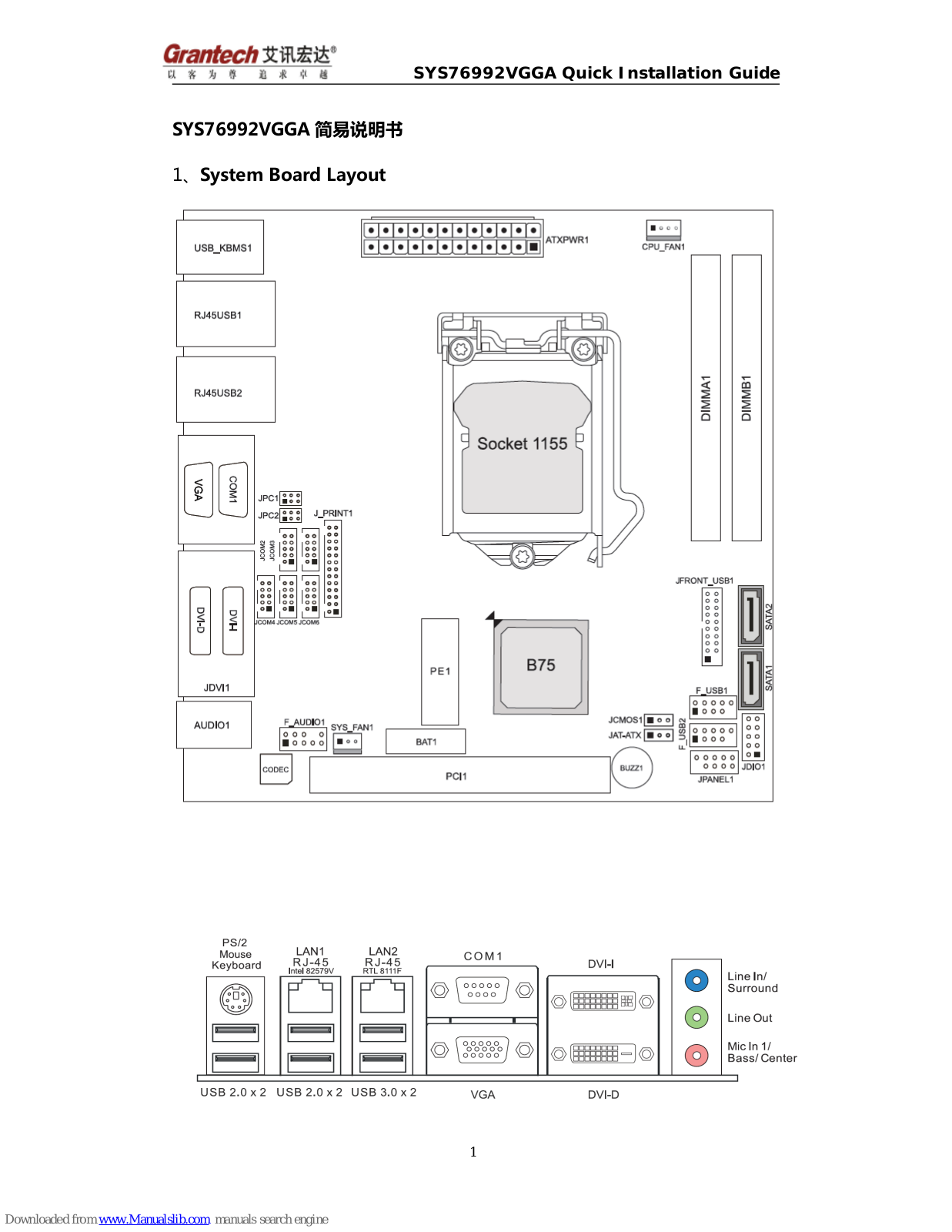 Grantech SYS76992VGGA Quick Installation Manual - ManualMachine.com