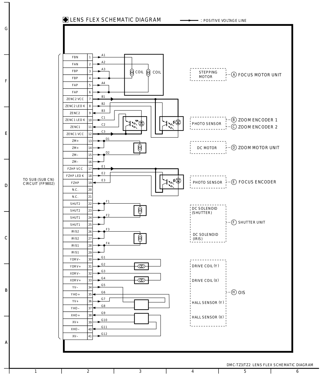 PANASONIC DMC-TZ2, DMC-TZ3, DMC-TZ2EG, DMC-TZ3EG SCHEMATIC DIAGRAMS s7 lensfpc sch