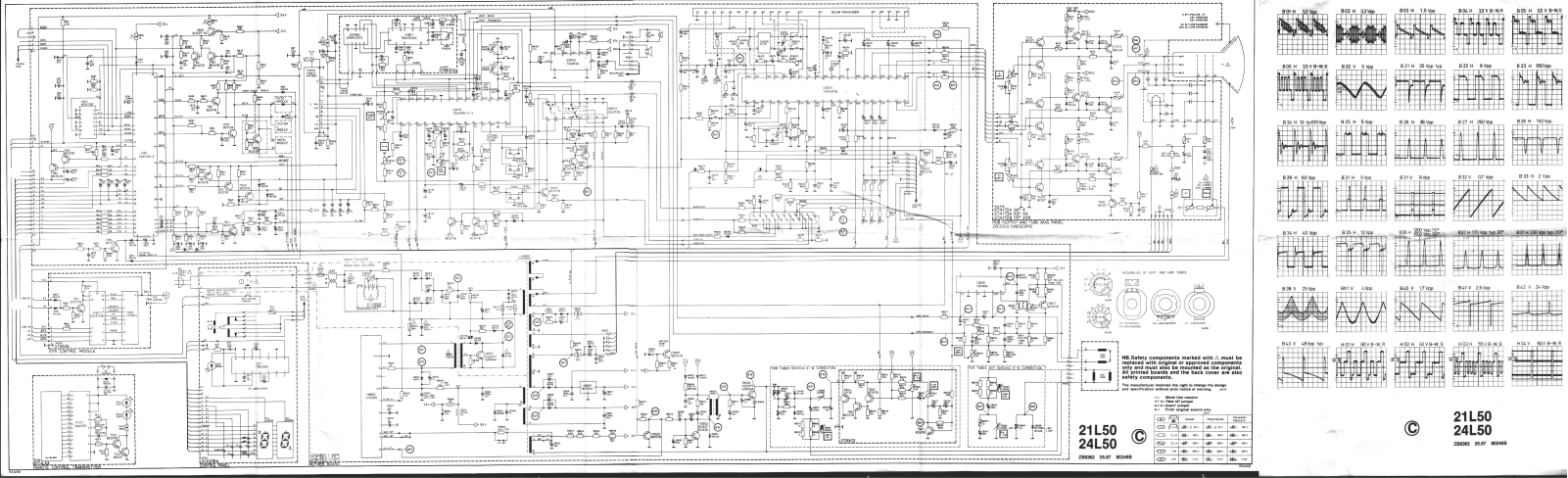 Salora 21L50, 24L50 Schematic