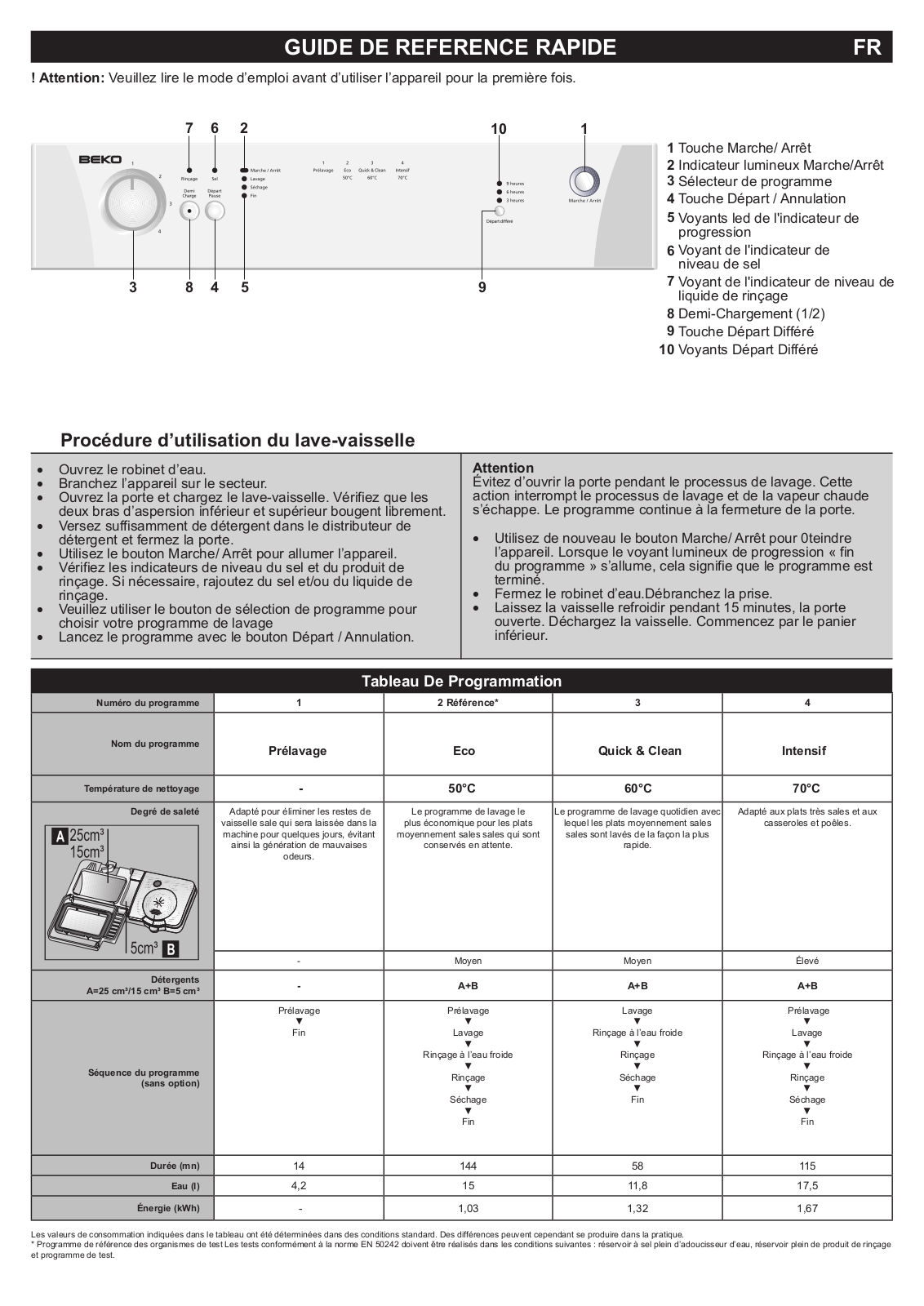 BEKO DFN240S User Manual