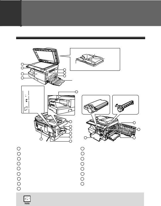 Sharp FO-2081 User Manual