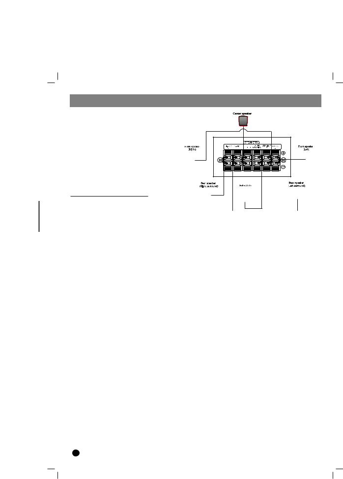 LG HT353SD-A2 User Guide