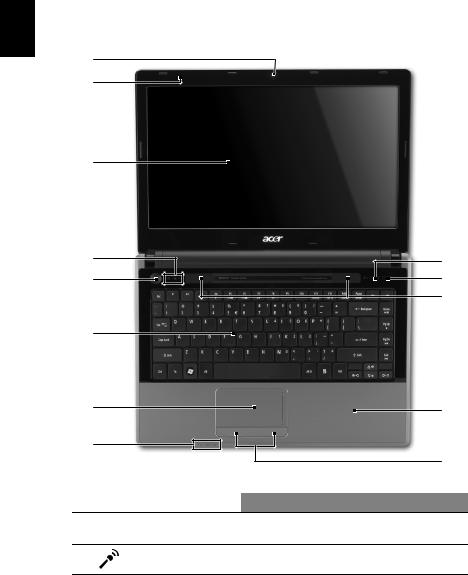 Acer Aspire 4820TZG-P613G32Miks User manual