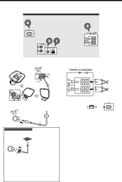 Panasonic SC-AKX660 User Manual