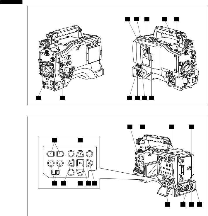 Panasonic AG-HPX500MC User Manual