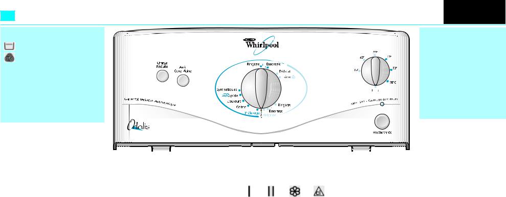 Whirlpool AWA 631 PROGRAM TABLE